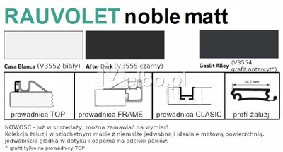 Żaluzja meblowa REHAU RAUVISIO noir Noble Matt kolor Gaslit Alley grafit/antracyt